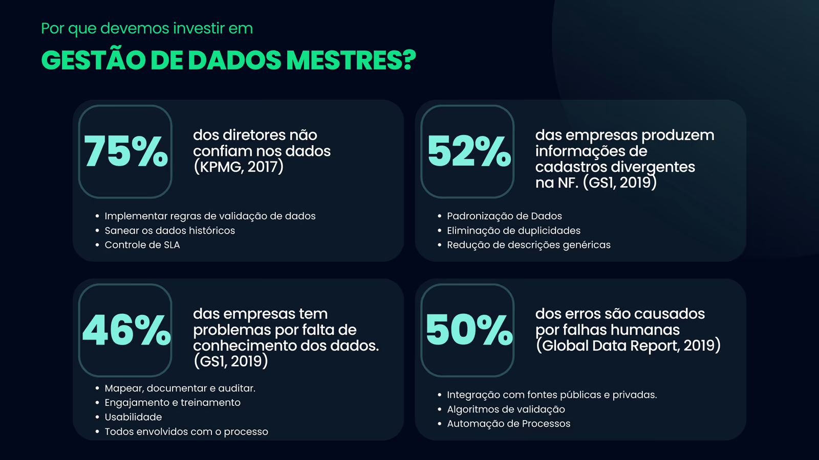 dados mestres