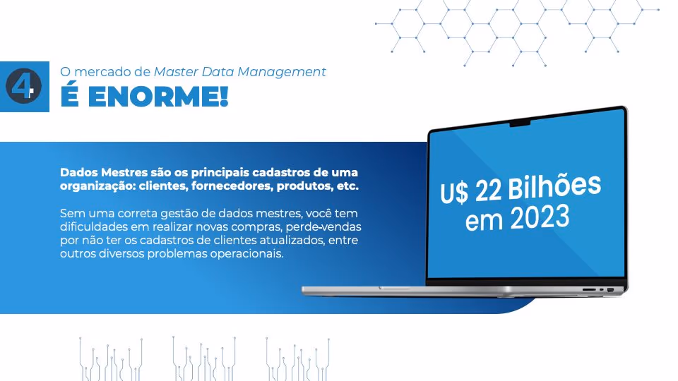 tamaño del mercado de mdm