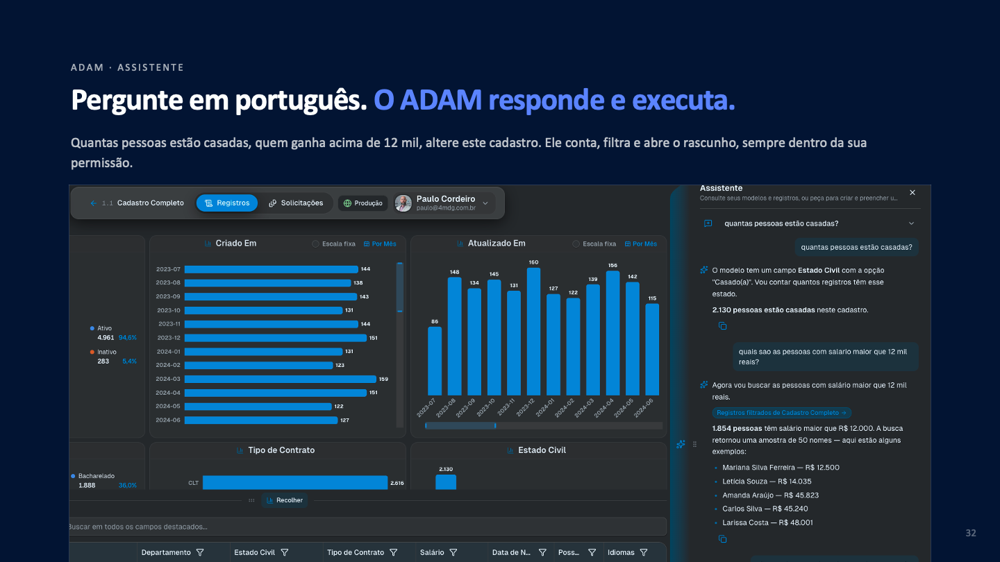 Conversation with ADAM answering questions about the database and proposing a draft change